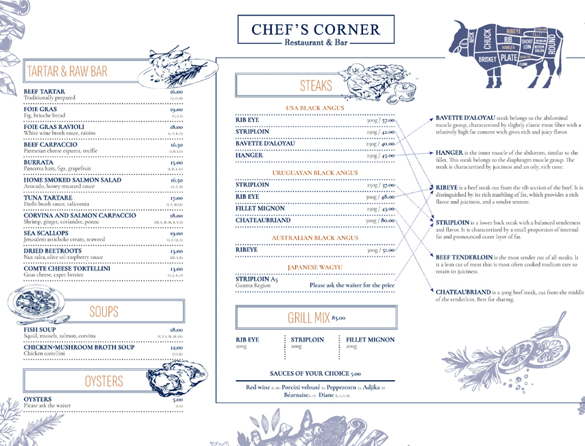 Restorāna CHEF'S CORNER ēdienu karte